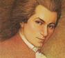 Wolfgang Amadeus Mozart Photo