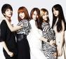 F(x) Photo