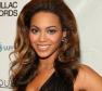 Beyoncé Photo